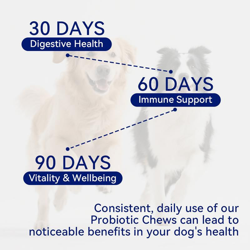Delicious 8-In-1 Multivitamin Soft Chews for Dogs – Probiotics for Happy Tummies and Strong Immunity with Natural Pork Flavor